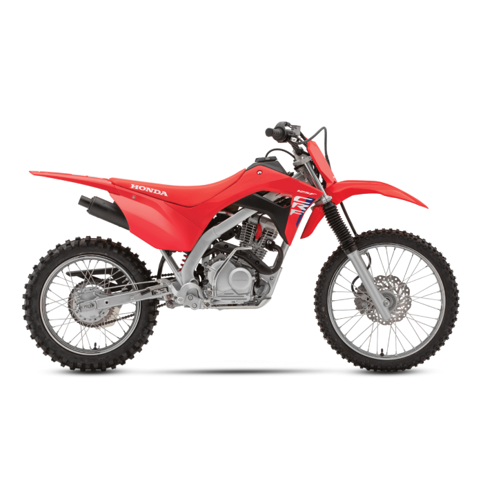 off-road-clear-cuts-crf125fb-2000-x-2000